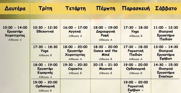 Τα Συμπεριληπτικά Εκπαιδευτικά Εργαστήρια της LOUD ξεκινούν!