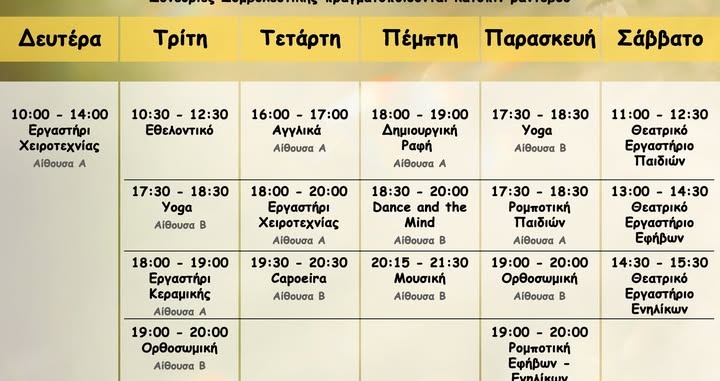 Τα Συμπεριληπτικά Εκπαιδευτικά Εργαστήρια της LOUD ξεκινούν!